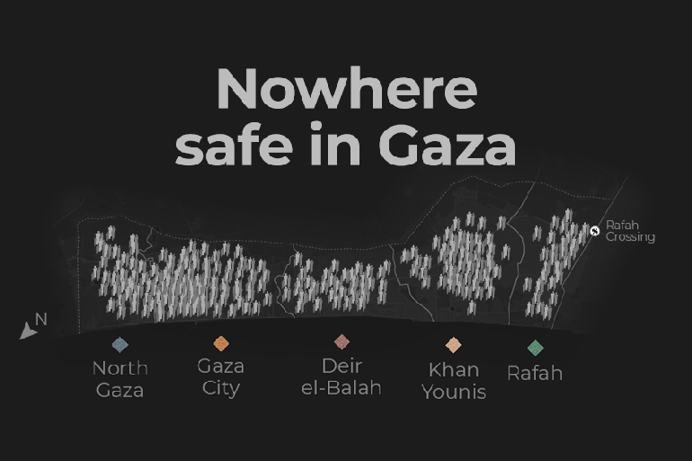 Interactive - poster image - nowhere safe in Gaza animate